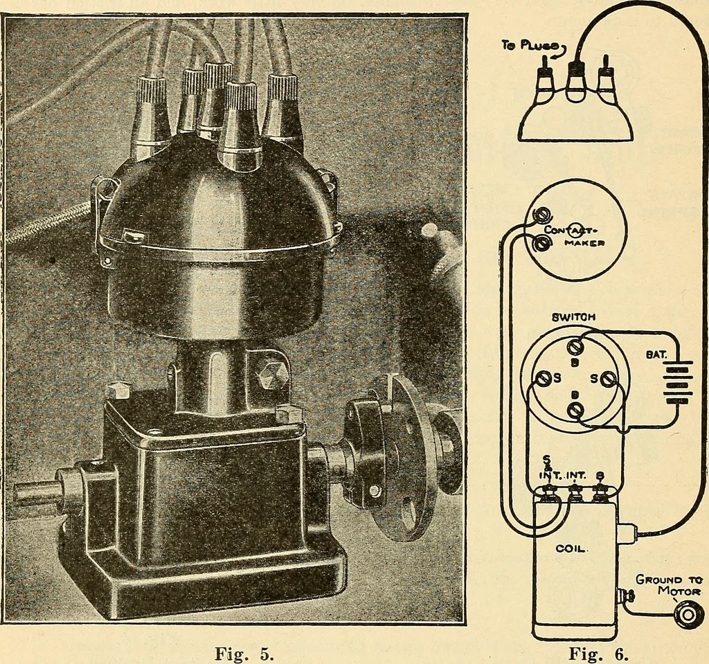 An illustration from Information; elementary electricity, motor car electric systems, the gas engine from an ignition point of view, driving the car, 1920, leaf 185