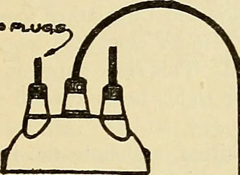 An illustration from Information; elementary electricity, motor car electric systems, the gas engine from an ignition point of view, driving the car, 1920, leaf 186