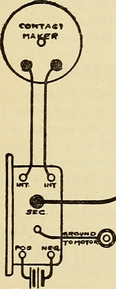 An illustration from Information; elementary electricity, motor car electric systems, the gas engine from an ignition point of view, driving the car, 1920, leaf 186