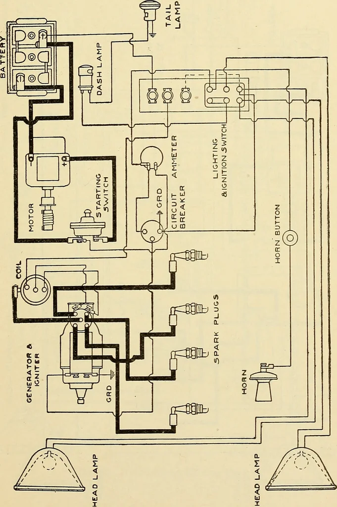 An illustration from Information; elementary electricity, motor car electric systems, the gas engine from an ignition point of view, driving the car, 1920, leaf 190