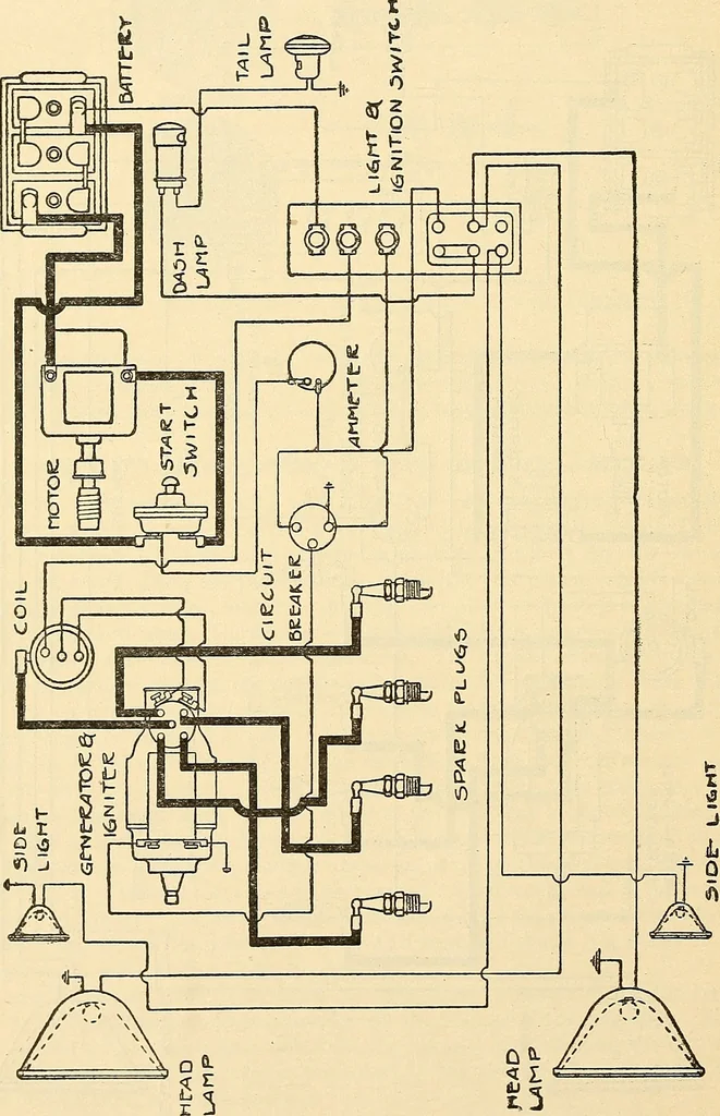 An illustration from Information; elementary electricity, motor car electric systems, the gas engine from an ignition point of view, driving the car, 1920, leaf 191