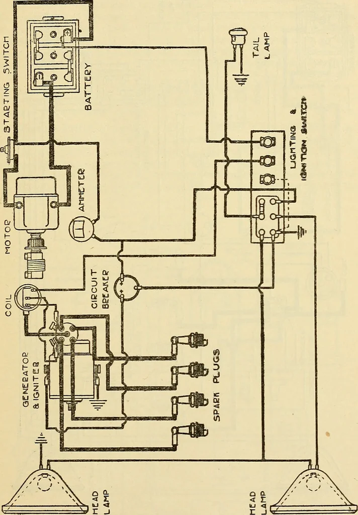 An illustration from Information; elementary electricity, motor car electric systems, the gas engine from an ignition point of view, driving the car, 1920, leaf 192