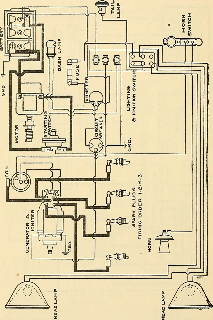 An illustration from Information; elementary electricity, motor car electric systems, the gas engine from an ignition point of view, driving the car, 1920, leaf 193