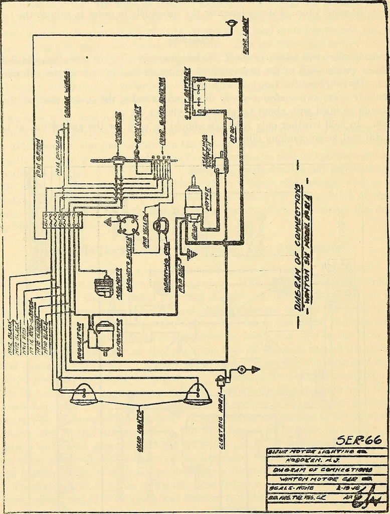 An illustration from Information; elementary electricity, motor car electric systems, the gas engine from an ignition point of view, driving the car, 1920, leaf 197