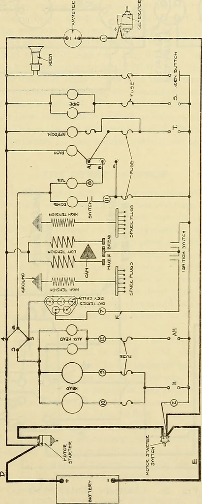 An illustration from Information; elementary electricity, motor car electric systems, the gas engine from an ignition point of view, driving the car, 1920, leaf 198