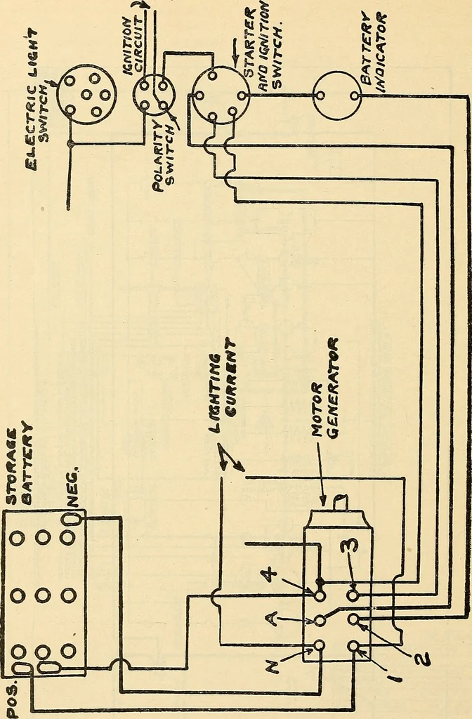 An illustration from Information; elementary electricity, motor car electric systems, the gas engine from an ignition point of view, driving the car, 1920, leaf 199
