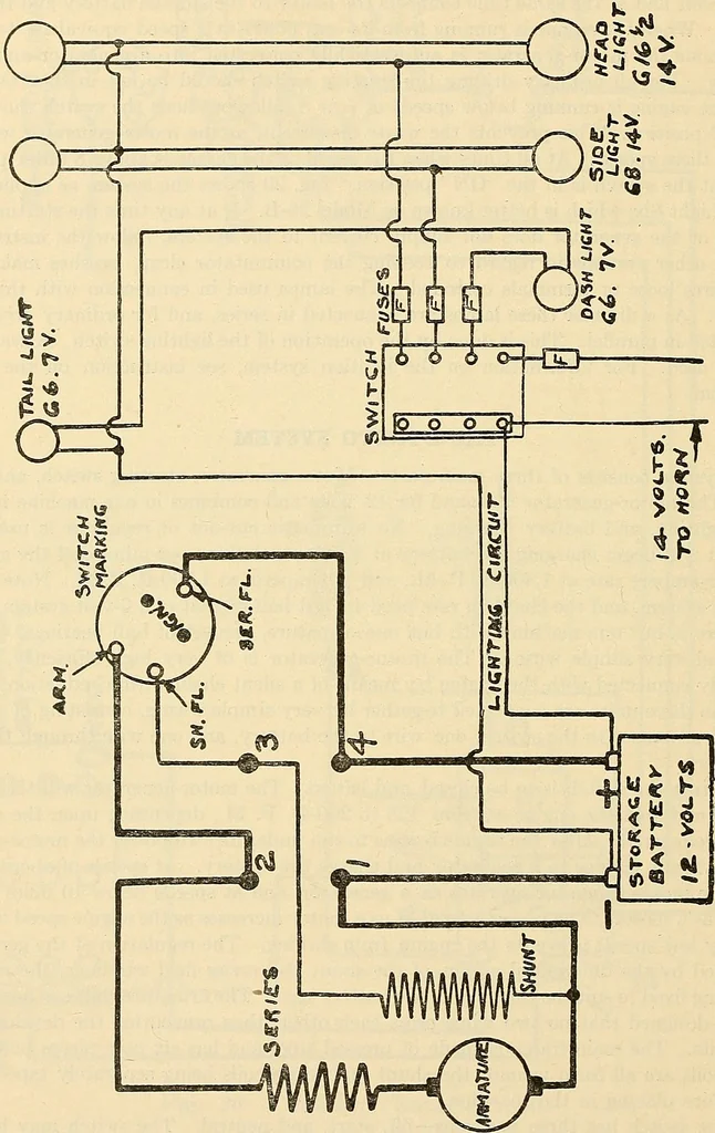 An illustration from Information; elementary electricity, motor car electric systems, the gas engine from an ignition point of view, driving the car, 1920, leaf 201