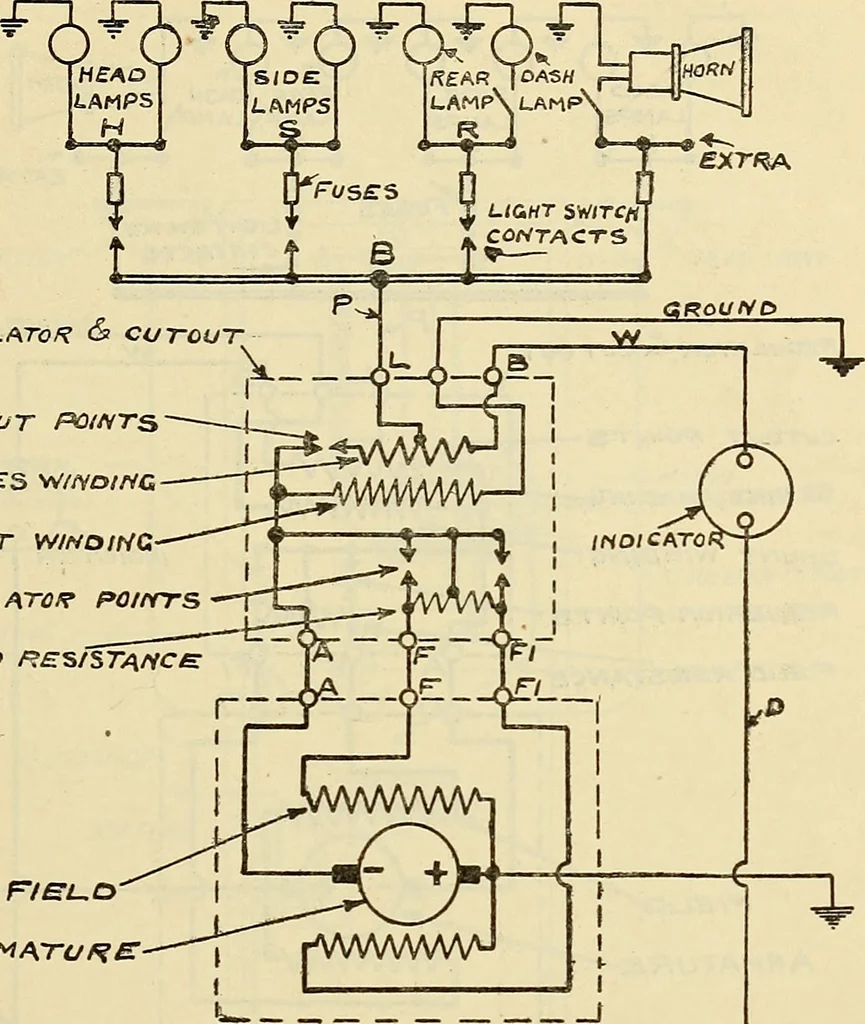 An illustration from Information; elementary electricity, motor car electric systems, the gas engine from an ignition point of view, driving the car, 1920, leaf 206