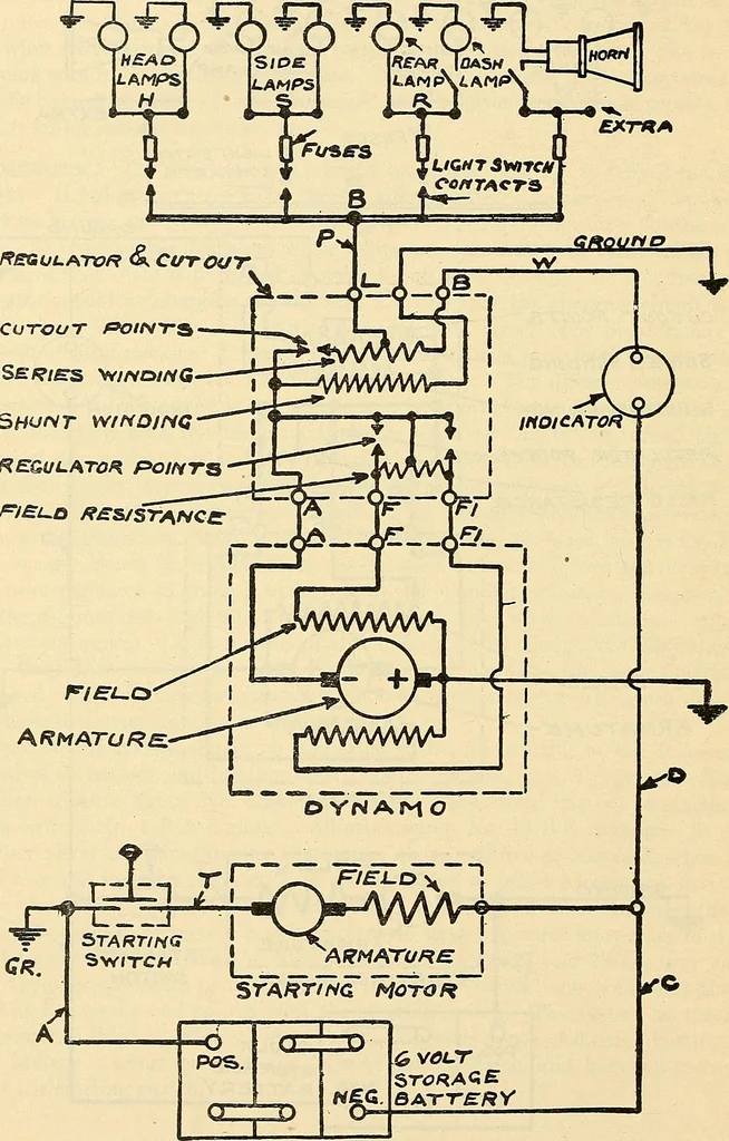 An illustration from Information; elementary electricity, motor car electric systems, the gas engine from an ignition point of view, driving the car, 1920, leaf 207