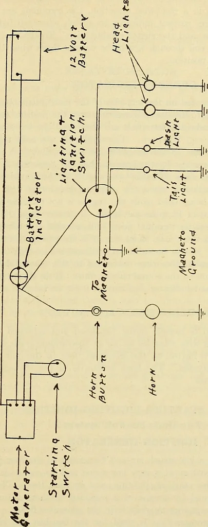 An illustration from Information; elementary electricity, motor car electric systems, the gas engine from an ignition point of view, driving the car, 1920, leaf 210