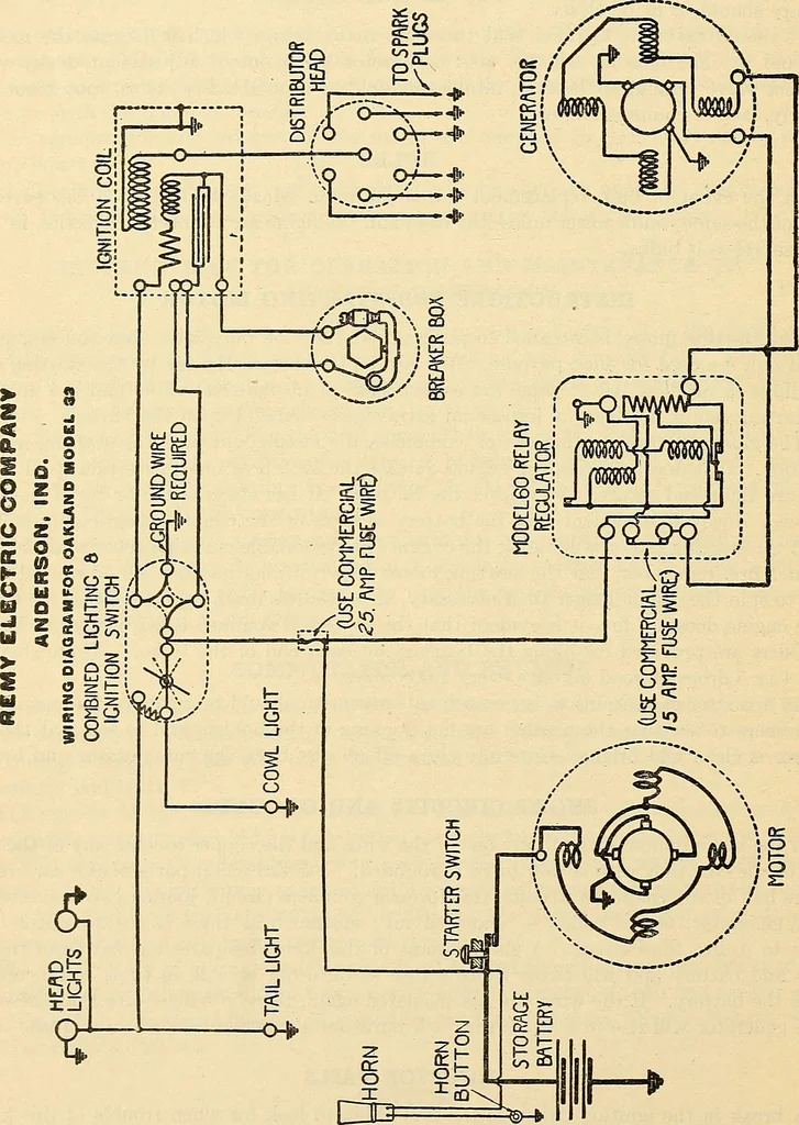 An illustration from Information; elementary electricity, motor car electric systems, the gas engine from an ignition point of view, driving the car, 1920, leaf 215