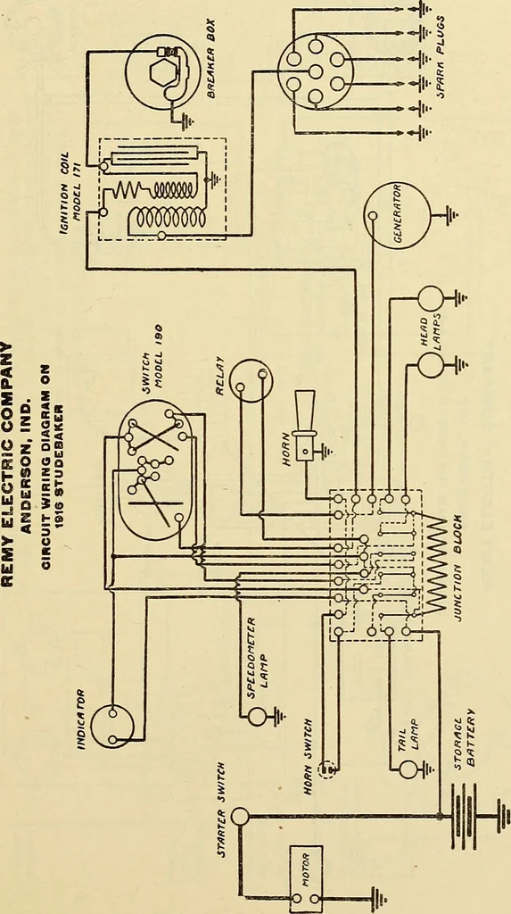 An illustration from Information; elementary electricity, motor car electric systems, the gas engine from an ignition point of view, driving the car, 1920, leaf 216
