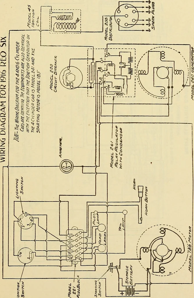 An illustration from Information; elementary electricity, motor car electric systems, the gas engine from an ignition point of view, driving the car, 1920, leaf 218