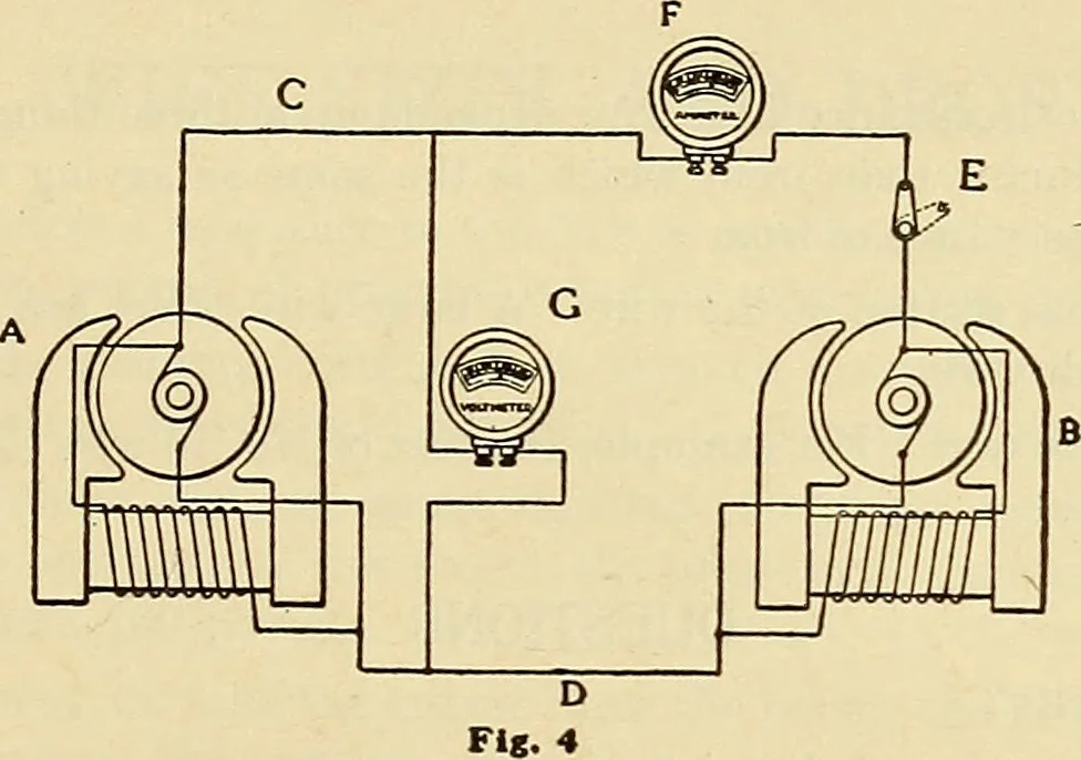 An illustration from Information; elementary electricity, motor car electric systems, the gas engine from an ignition point of view, driving the car, 1920, leaf 22