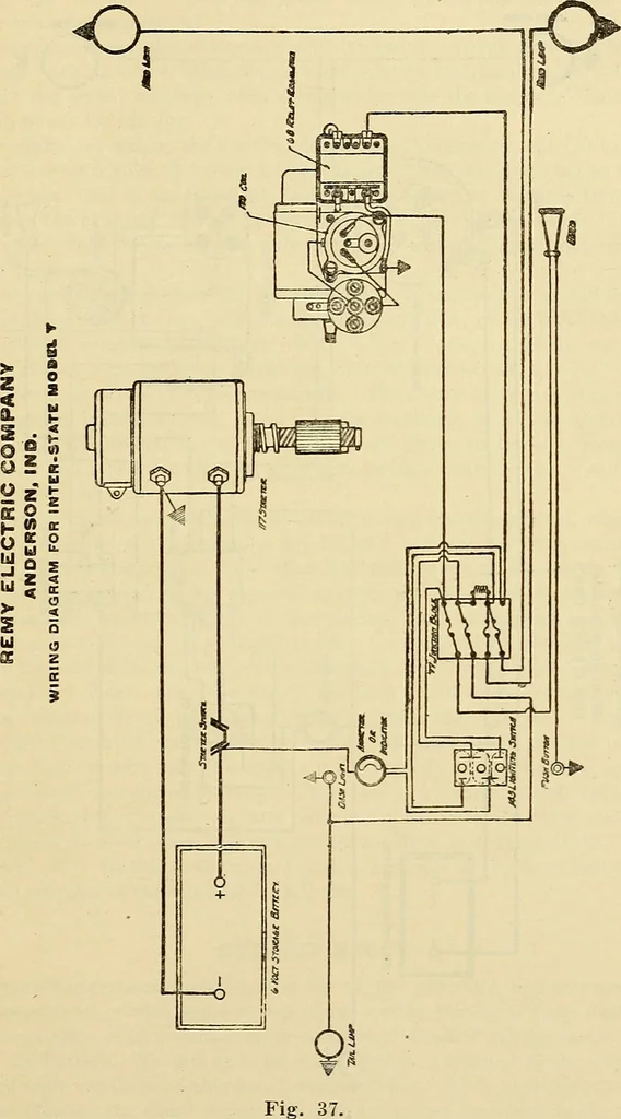 An illustration from Information; elementary electricity, motor car electric systems, the gas engine from an ignition point of view, driving the car, 1920, leaf 220
