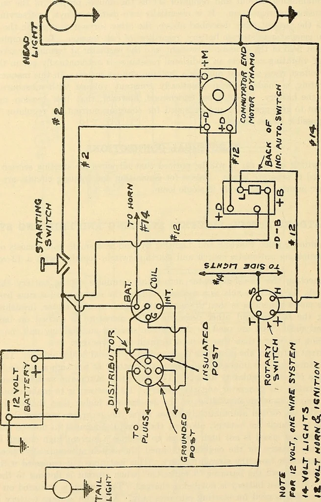 An illustration from Information; elementary electricity, motor car electric systems, the gas engine from an ignition point of view, driving the car, 1920, leaf 225