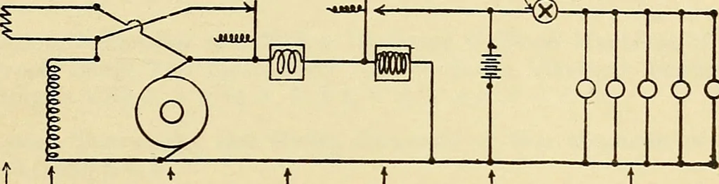 An illustration from Information; elementary electricity, motor car electric systems, the gas engine from an ignition point of view, driving the car, 1920, leaf 232
