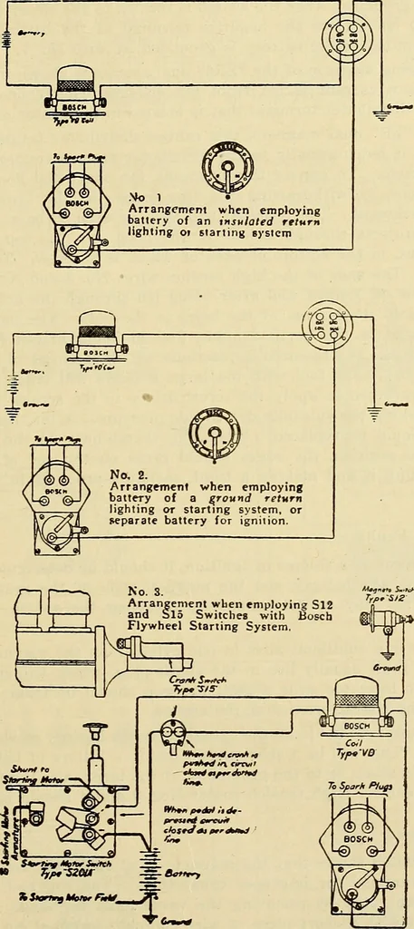 An illustration from Information; elementary electricity, motor car electric systems, the gas engine from an ignition point of view, driving the car, 1920, leaf 240