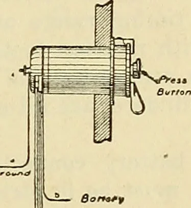 An illustration from Information; elementary electricity, motor car electric systems, the gas engine from an ignition point of view, driving the car, 1920, leaf 242