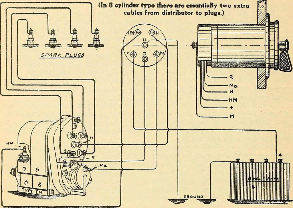 An illustration from Information; elementary electricity, motor car electric systems, the gas engine from an ignition point of view, driving the car, 1920, leaf 247