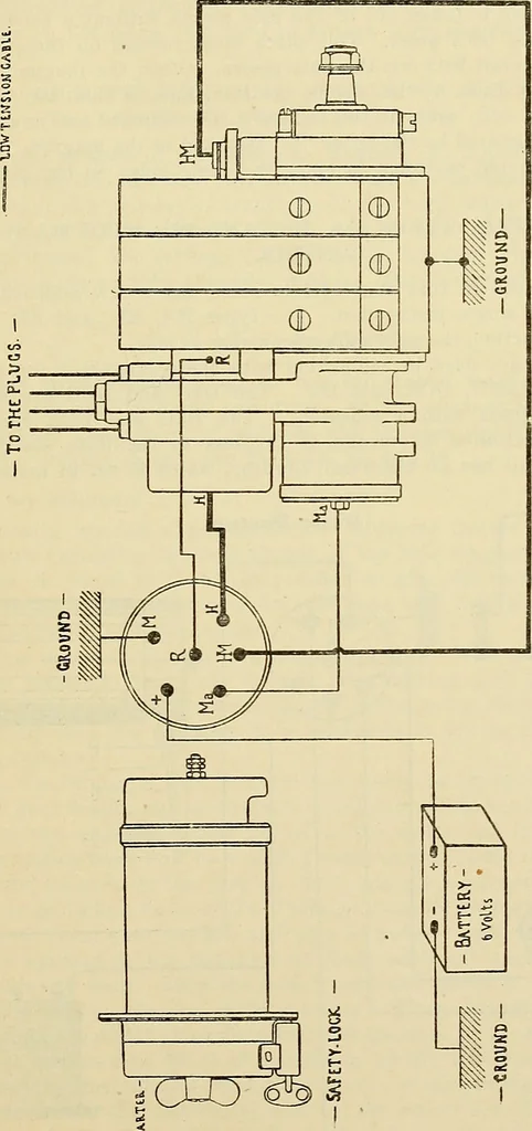 An illustration from Information; elementary electricity, motor car electric systems, the gas engine from an ignition point of view, driving the car, 1920, leaf 250