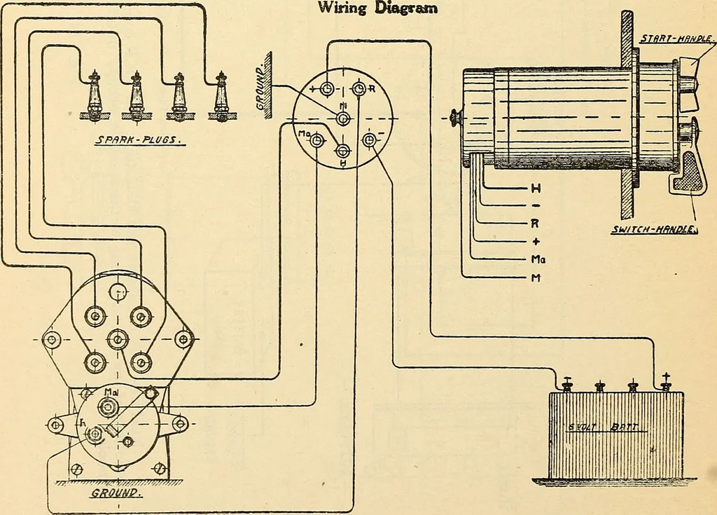 An illustration from Information; elementary electricity, motor car electric systems, the gas engine from an ignition point of view, driving the car, 1920, leaf 251