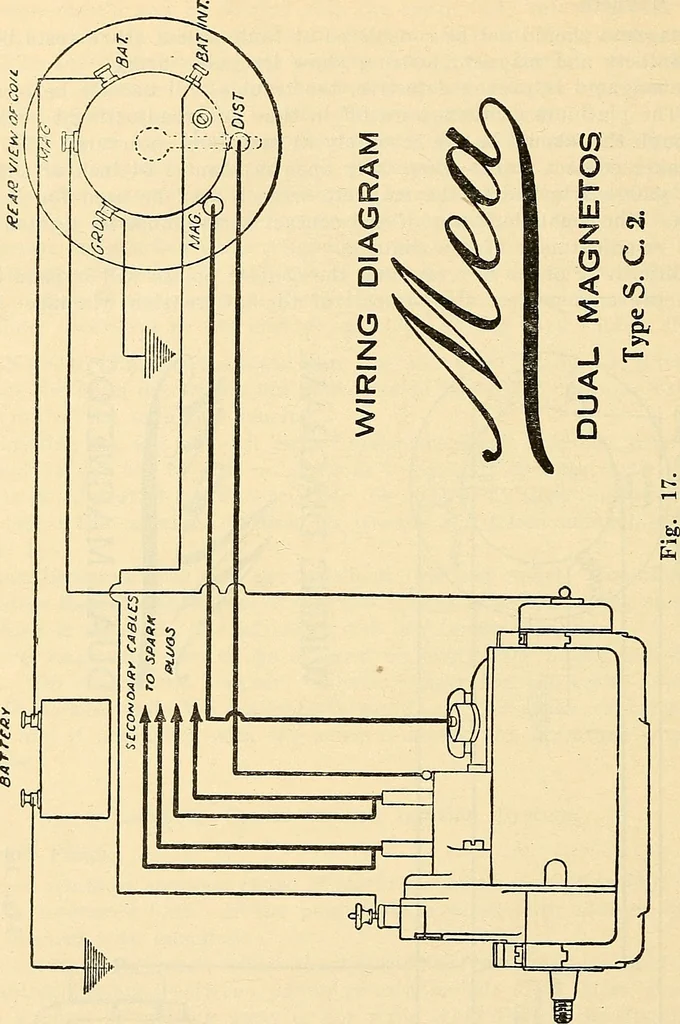 An illustration from Information; elementary electricity, motor car electric systems, the gas engine from an ignition point of view, driving the car, 1920, leaf 255