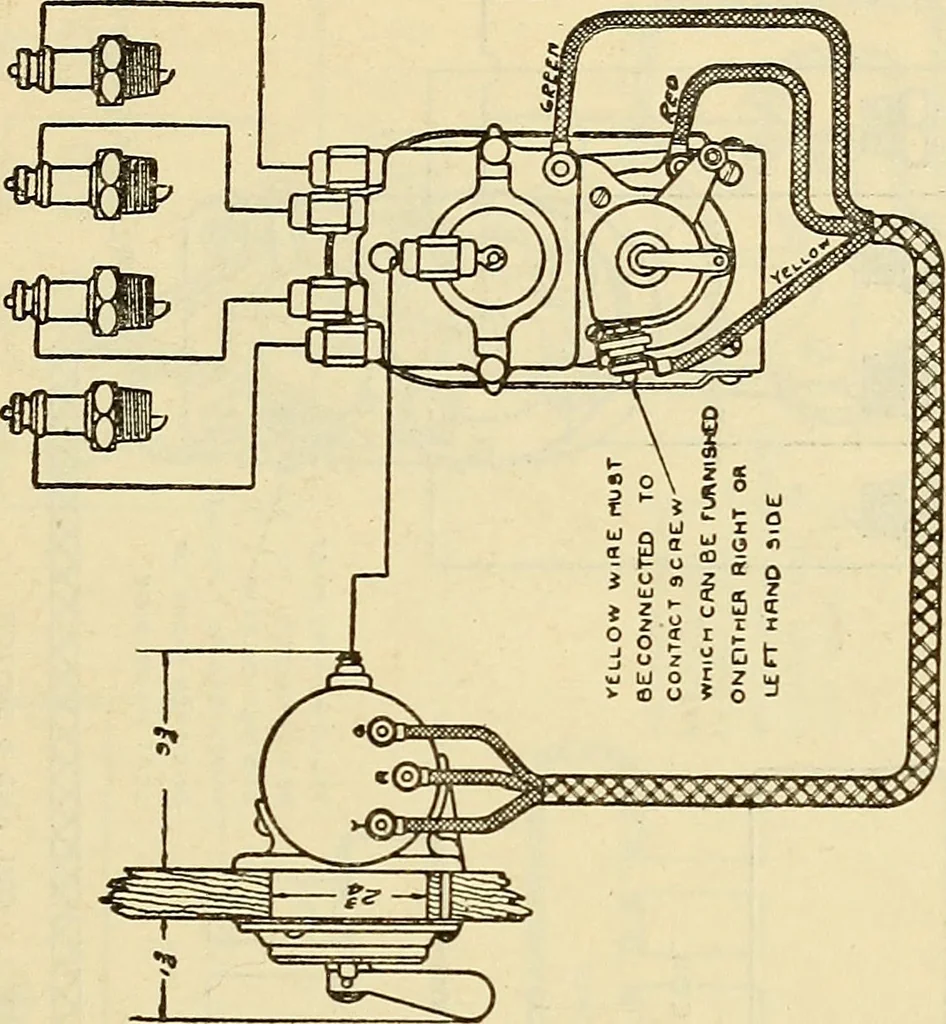 An illustration from Information; elementary electricity, motor car electric systems, the gas engine from an ignition point of view, driving the car, 1920, leaf 260