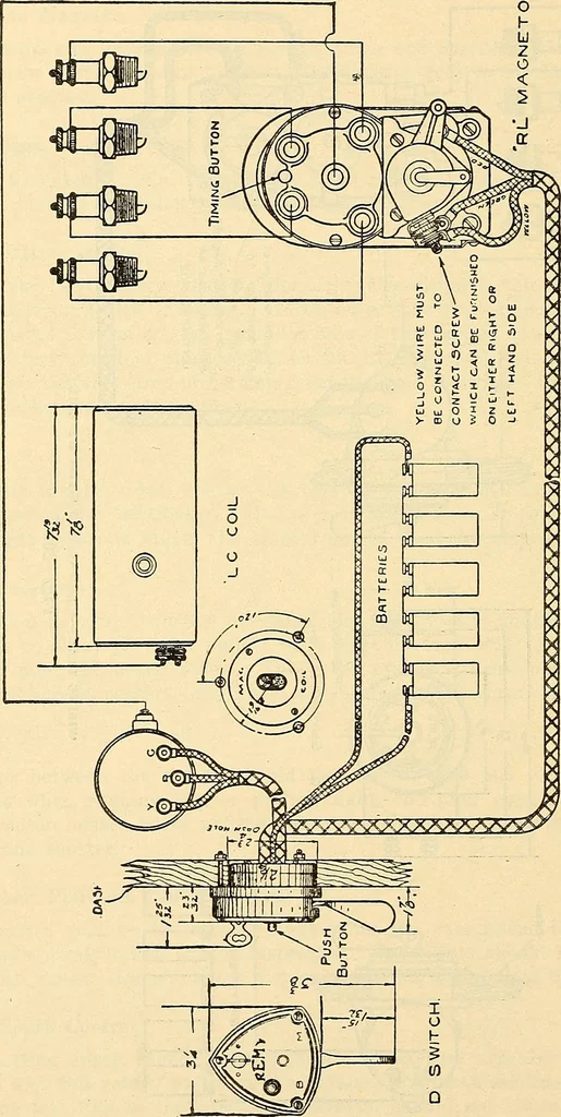 An illustration from Information; elementary electricity, motor car electric systems, the gas engine from an ignition point of view, driving the car, 1920, leaf 261