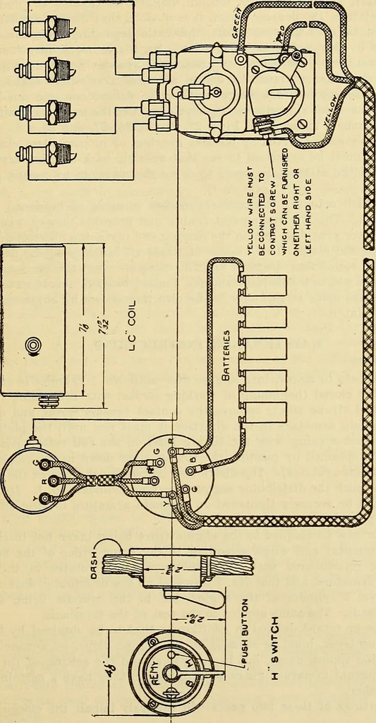 An illustration from Information; elementary electricity, motor car electric systems, the gas engine from an ignition point of view, driving the car, 1920, leaf 262