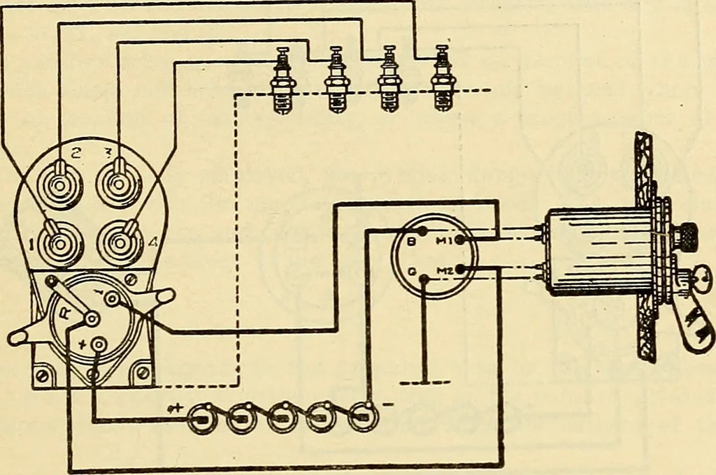 An illustration from Information; elementary electricity, motor car electric systems, the gas engine from an ignition point of view, driving the car, 1920, leaf 266