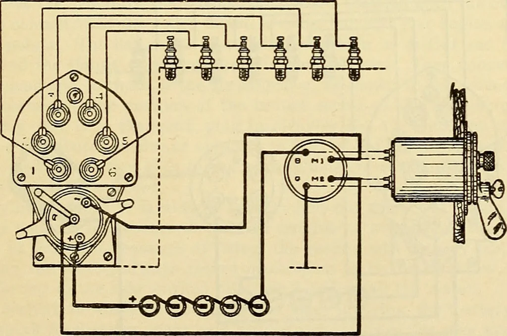 An illustration from Information; elementary electricity, motor car electric systems, the gas engine from an ignition point of view, driving the car, 1920, leaf 266