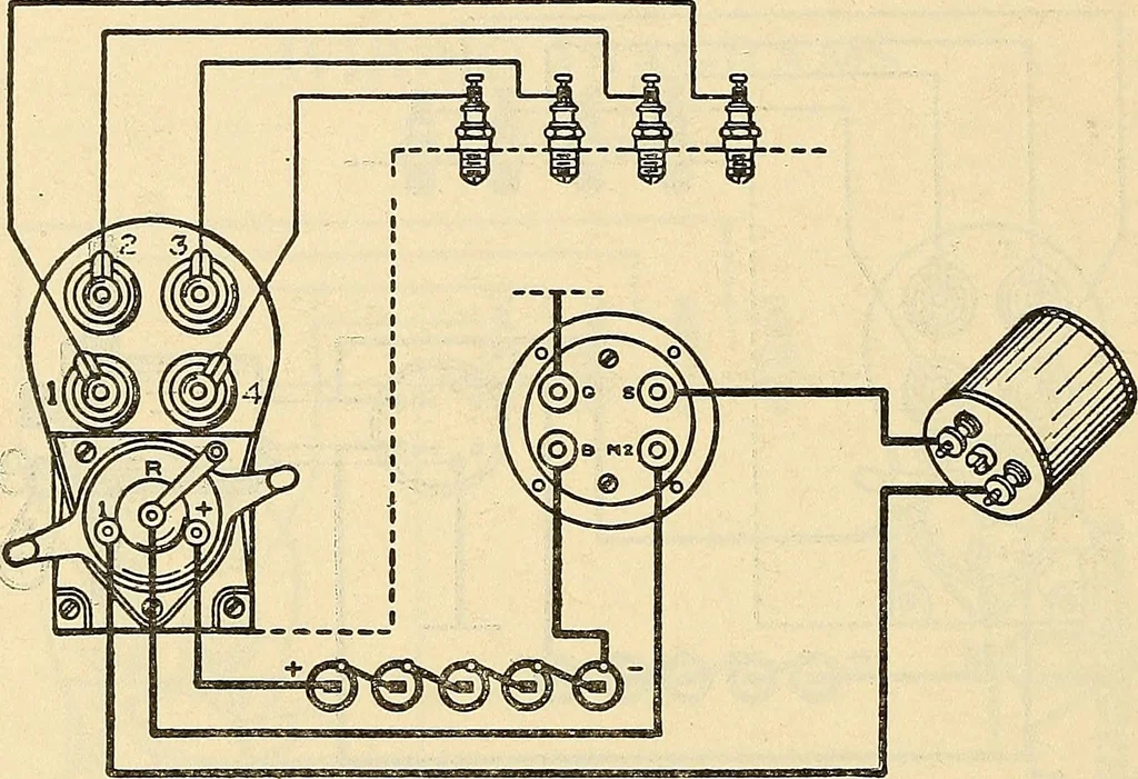 An illustration from Information; elementary electricity, motor car electric systems, the gas engine from an ignition point of view, driving the car, 1920, leaf 267