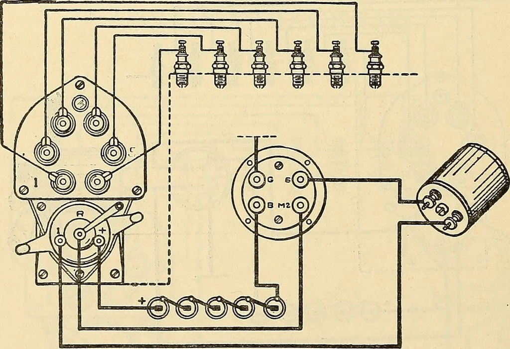 An illustration from Information; elementary electricity, motor car electric systems, the gas engine from an ignition point of view, driving the car, 1920, leaf 267