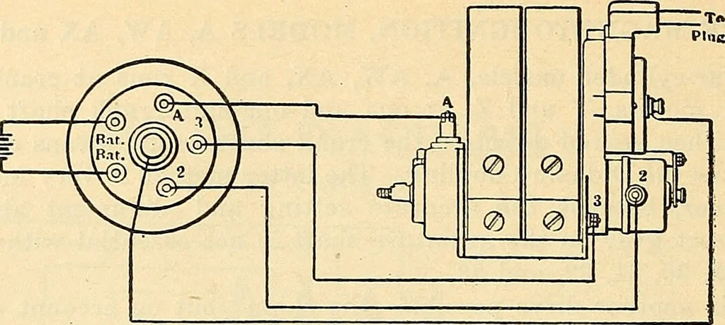 An illustration from Information; elementary electricity, motor car electric systems, the gas engine from an ignition point of view, driving the car, 1920, leaf 269