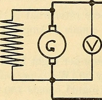 An illustration from Information; elementary electricity, motor car electric systems, the gas engine from an ignition point of view, driving the car, 1920, leaf 27