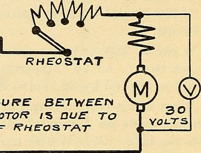 An illustration from Information; elementary electricity, motor car electric systems, the gas engine from an ignition point of view, driving the car, 1920, leaf 27