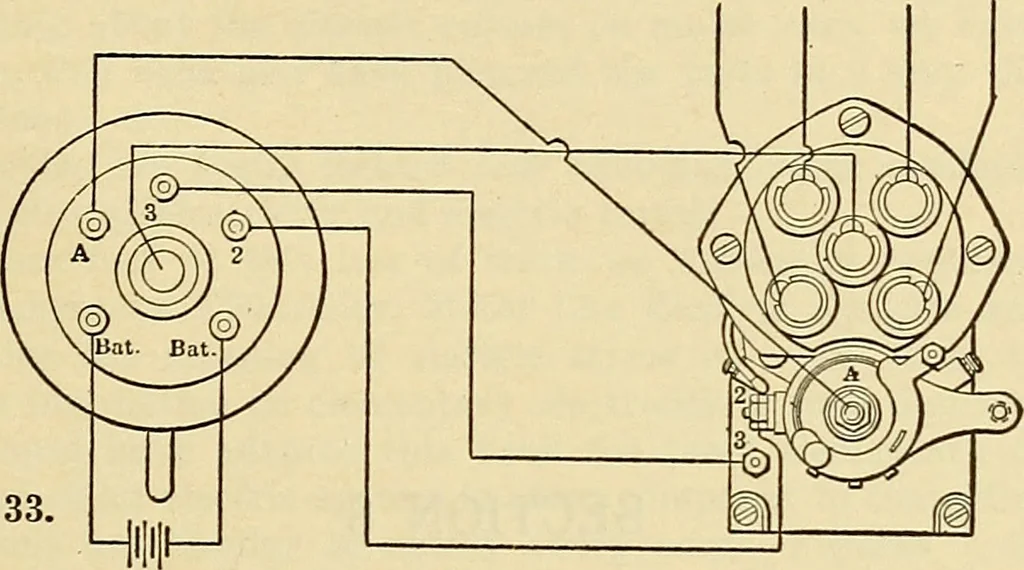 An illustration from Information; elementary electricity, motor car electric systems, the gas engine from an ignition point of view, driving the car, 1920, leaf 270