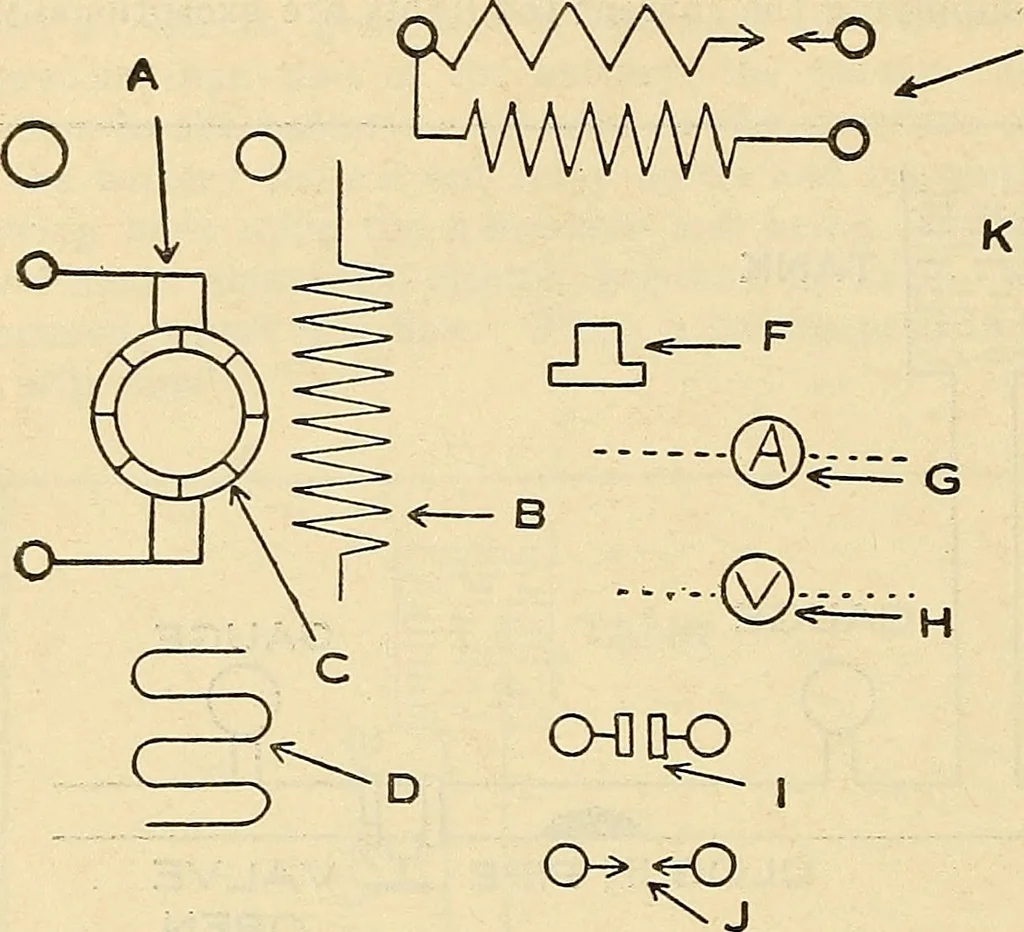 An illustration from Information; elementary electricity, motor car electric systems, the gas engine from an ignition point of view, driving the car, 1920, leaf 275