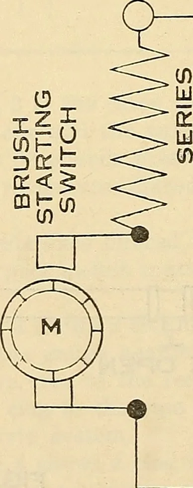 An illustration from Information; elementary electricity, motor car electric systems, the gas engine from an ignition point of view, driving the car, 1920, leaf 275