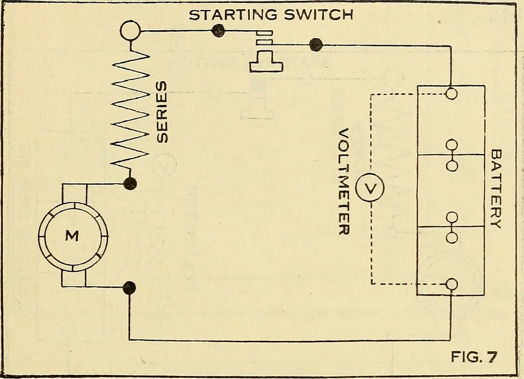 An illustration from Information; elementary electricity, motor car electric systems, the gas engine from an ignition point of view, driving the car, 1920, leaf 276