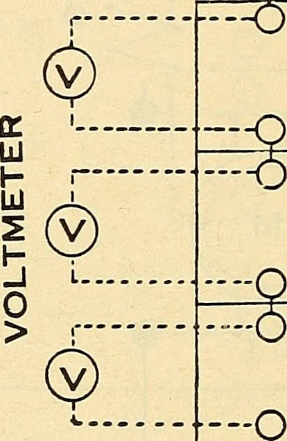 An illustration from Information; elementary electricity, motor car electric systems, the gas engine from an ignition point of view, driving the car, 1920, leaf 277