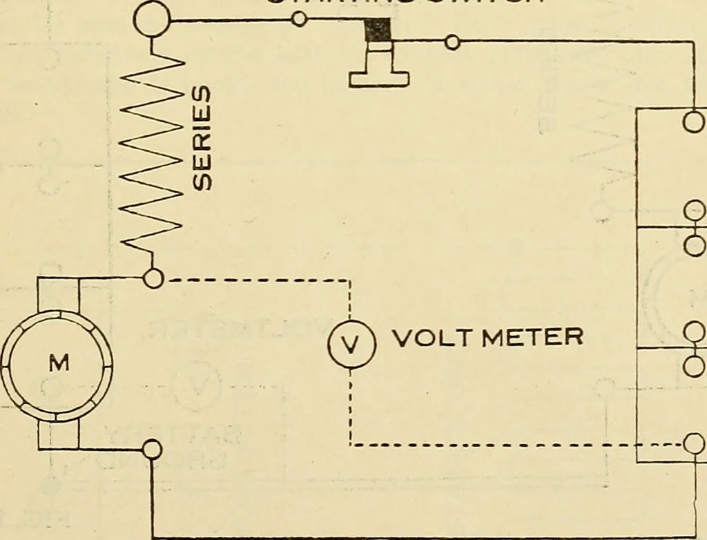 An illustration from Information; elementary electricity, motor car electric systems, the gas engine from an ignition point of view, driving the car, 1920, leaf 280