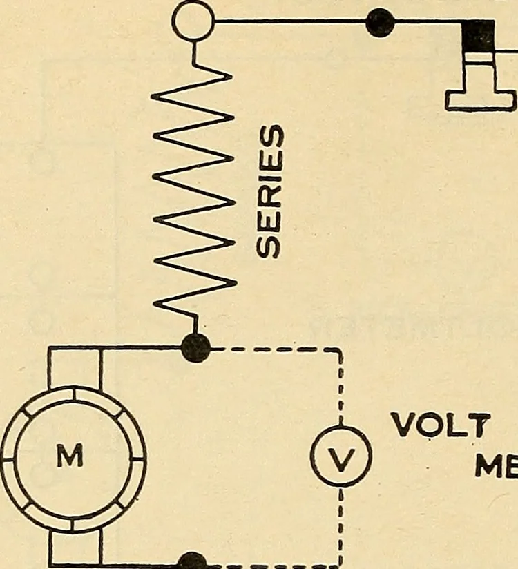 An illustration from Information; elementary electricity, motor car electric systems, the gas engine from an ignition point of view, driving the car, 1920, leaf 281