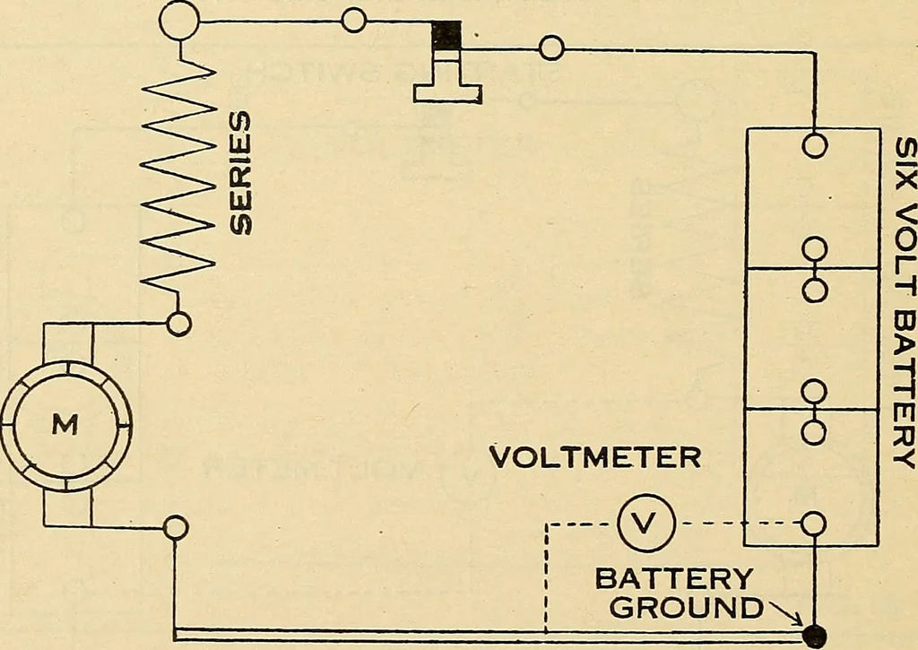 An illustration from Information; elementary electricity, motor car electric systems, the gas engine from an ignition point of view, driving the car, 1920, leaf 281