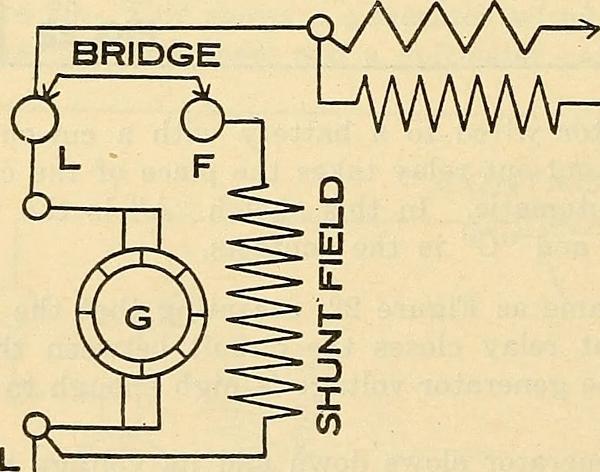 An illustration from Information; elementary electricity, motor car electric systems, the gas engine from an ignition point of view, driving the car, 1920, leaf 285