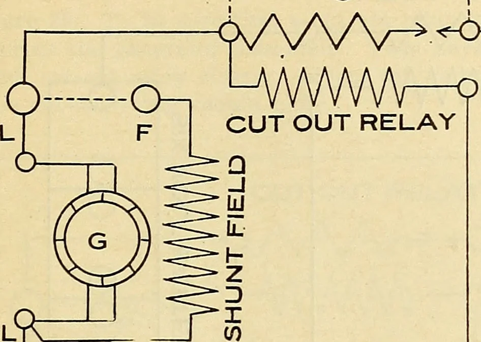 An illustration from Information; elementary electricity, motor car electric systems, the gas engine from an ignition point of view, driving the car, 1920, leaf 286