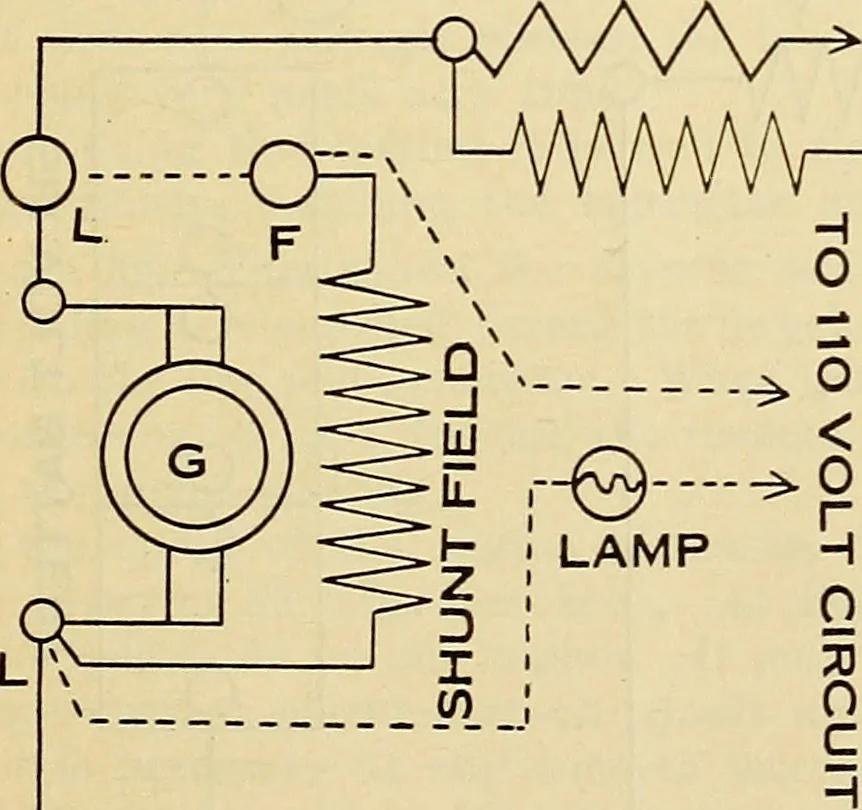 An illustration from Information; elementary electricity, motor car electric systems, the gas engine from an ignition point of view, driving the car, 1920, leaf 286