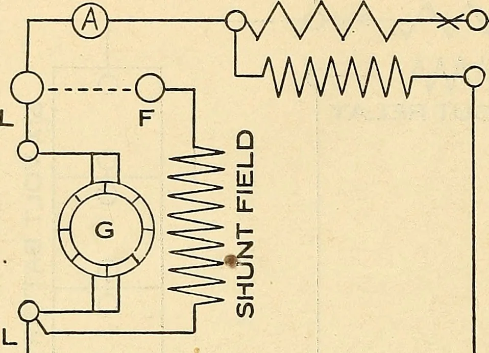 An illustration from Information; elementary electricity, motor car electric systems, the gas engine from an ignition point of view, driving the car, 1920, leaf 287