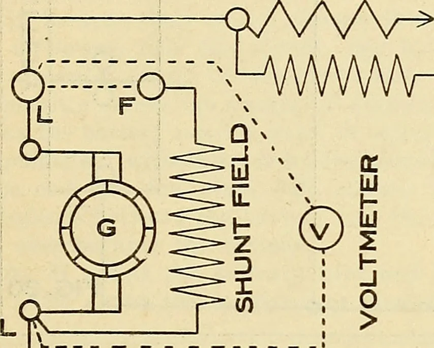 An illustration from Information; elementary electricity, motor car electric systems, the gas engine from an ignition point of view, driving the car, 1920, leaf 288